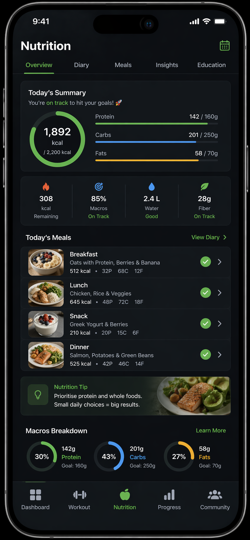 StrengthHub Nutrition